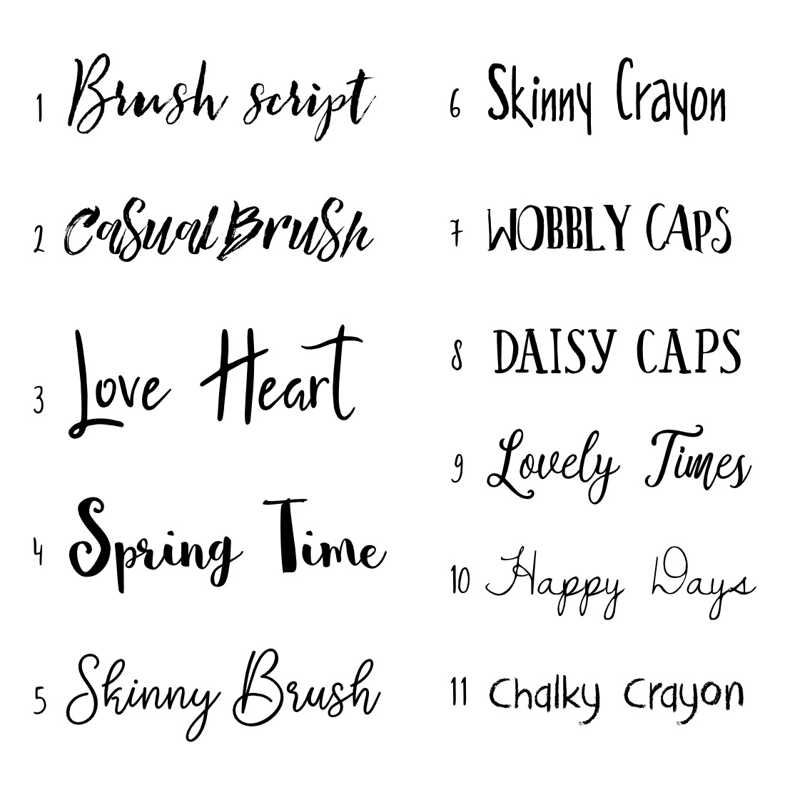 Choose your own text